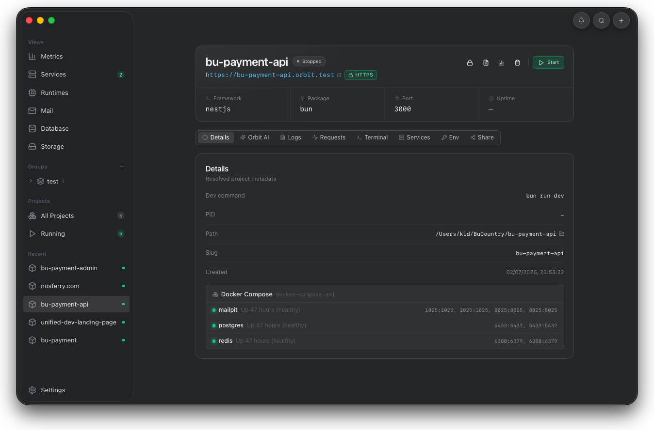 Orbit project detail with Docker Compose services