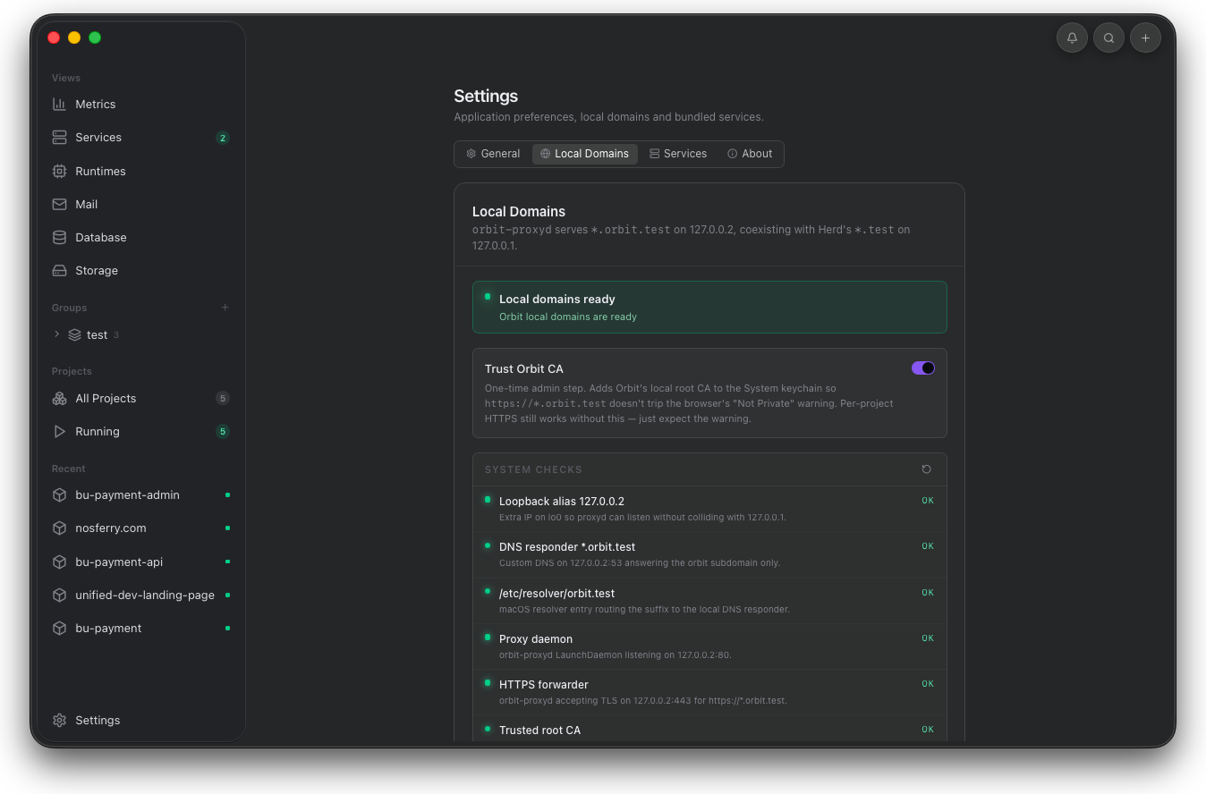Orbit local domains settings